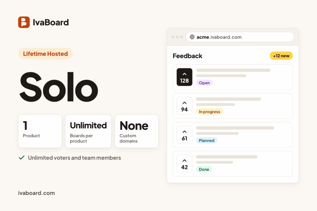 IvaBoard Lifetime Hosted Solo plan overview