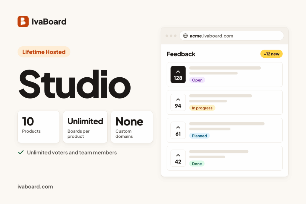 IvaBoard Lifetime Hosted Studio plan overview